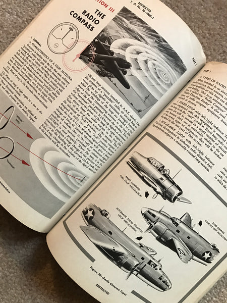 Instrument Flying Manual, Basic & Advanced USAAF 1944, TO 30-100A,B,F-1