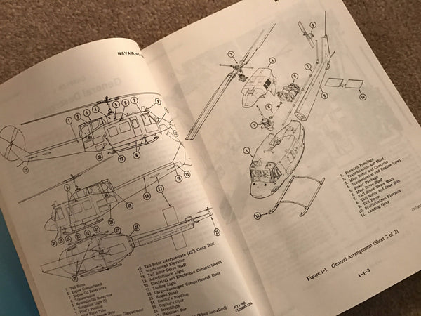 UH-1N Bell Huey Helicopter Flight Manual 1988
