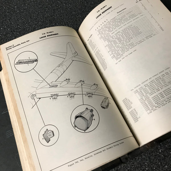 B-36D Peacemaker Bomber Parts Manual, Seiten 1431-2091 BIS 1B-36D-4