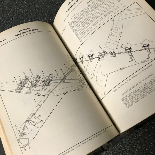 B-36D Peacemaker Bomber Parts Manual, Pages 1431-2091 TO 1B-36D-4