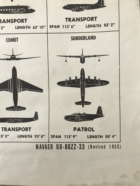 Britisches Flugzeugerkennungsplakat, 1953