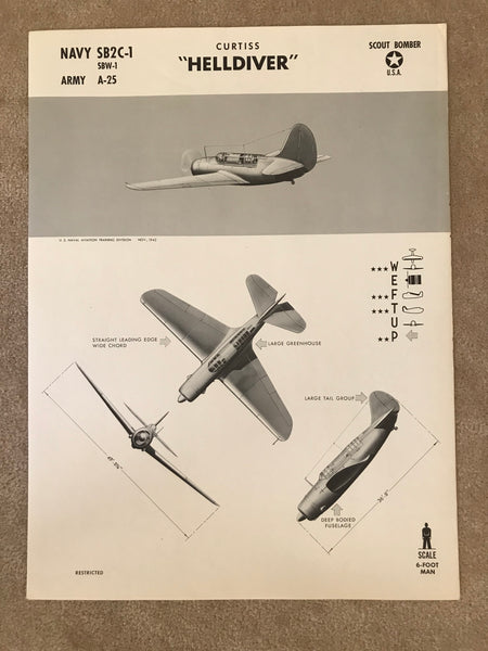 Flugzeugerkennungsplakat, SB2C Helldiver Tauchbomber, 1942