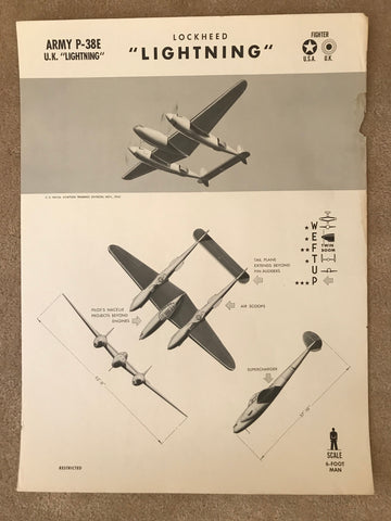 Aircraft Recognition Poster, P-38 Lightning Fighter, 1942