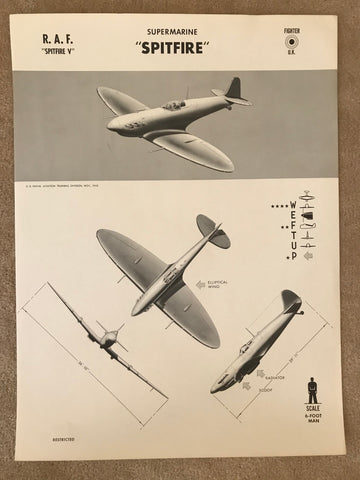 Aircraft Recognition Poster,  Supermarine Spitfire Fighter British RAF, 1942