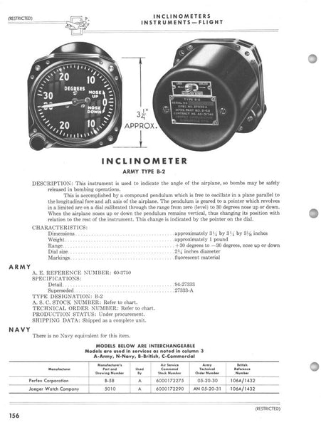 Inclinometer, Type B-2, Jaeger, B-24