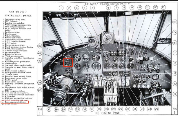 Beam Approach Visual Indicator Ref 10Q/4 RAF