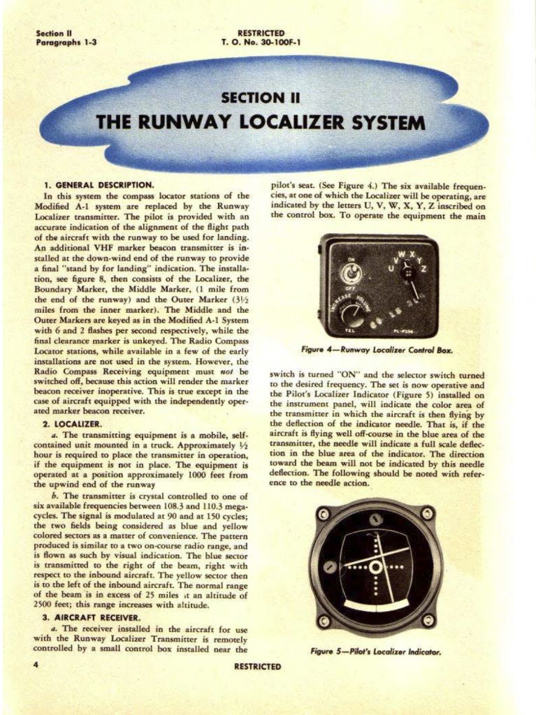 Pilot Localizer / Glide Path Indicator I-101C for A-1 Runway Localizer ...