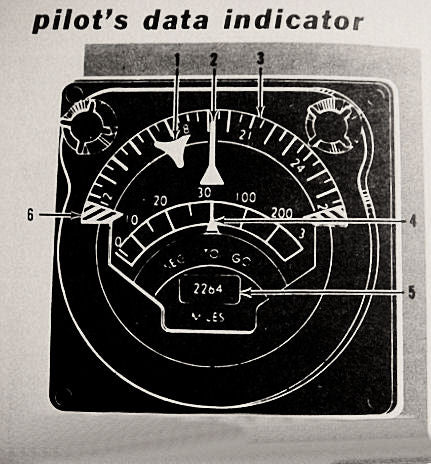 B-58A Hustler Instrument Panel (from B-58A serial number 59-2437)