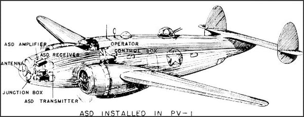 Radar Indicator, CS-55ACE, ASD Surface-Search, WWII US Navy