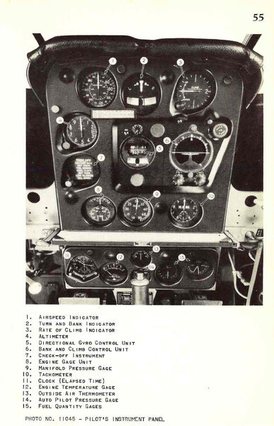 Checklistenanzeige für Start und Landung, SBD Dauntless, F4U-1 Corsair