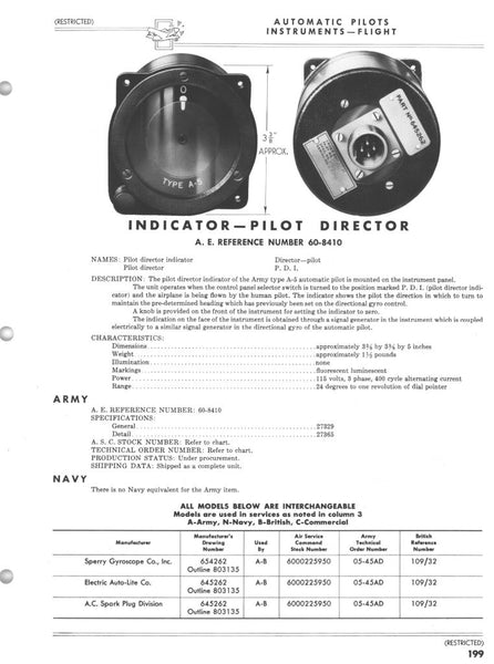 Pilot Director Indicator für Sperry A-5 Automatic Pilot