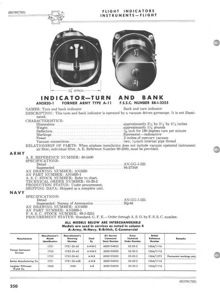 Wende- und Querneigungsanzeiger, AN5820-1 WWII US Army Air Force