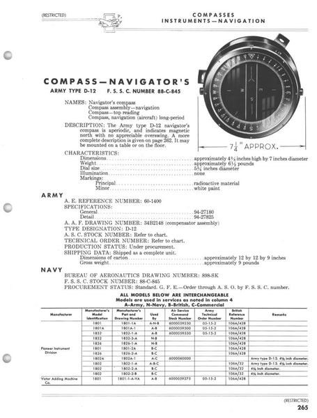 Compass, Aperiodic, US Navy Aviation, 88-C-845 (Type D-12)- 2