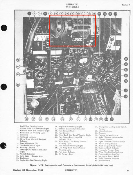 F-84 A-1B Gunsight Leveling Instrument 30X19847